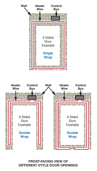 Heater Wire Trim - Track & Cap - 3/4