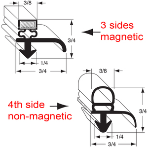 SILVER KINGGASKET, 23 X 28-1/8" GJ